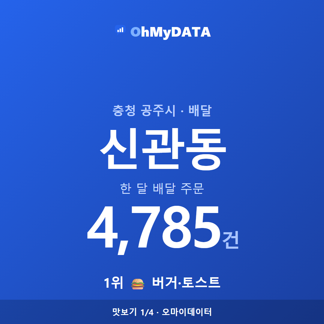 신관동 맛보기 1/4