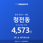 청전동 맛보기 1/4