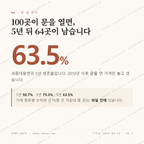 세종대왕면 맛보기 1