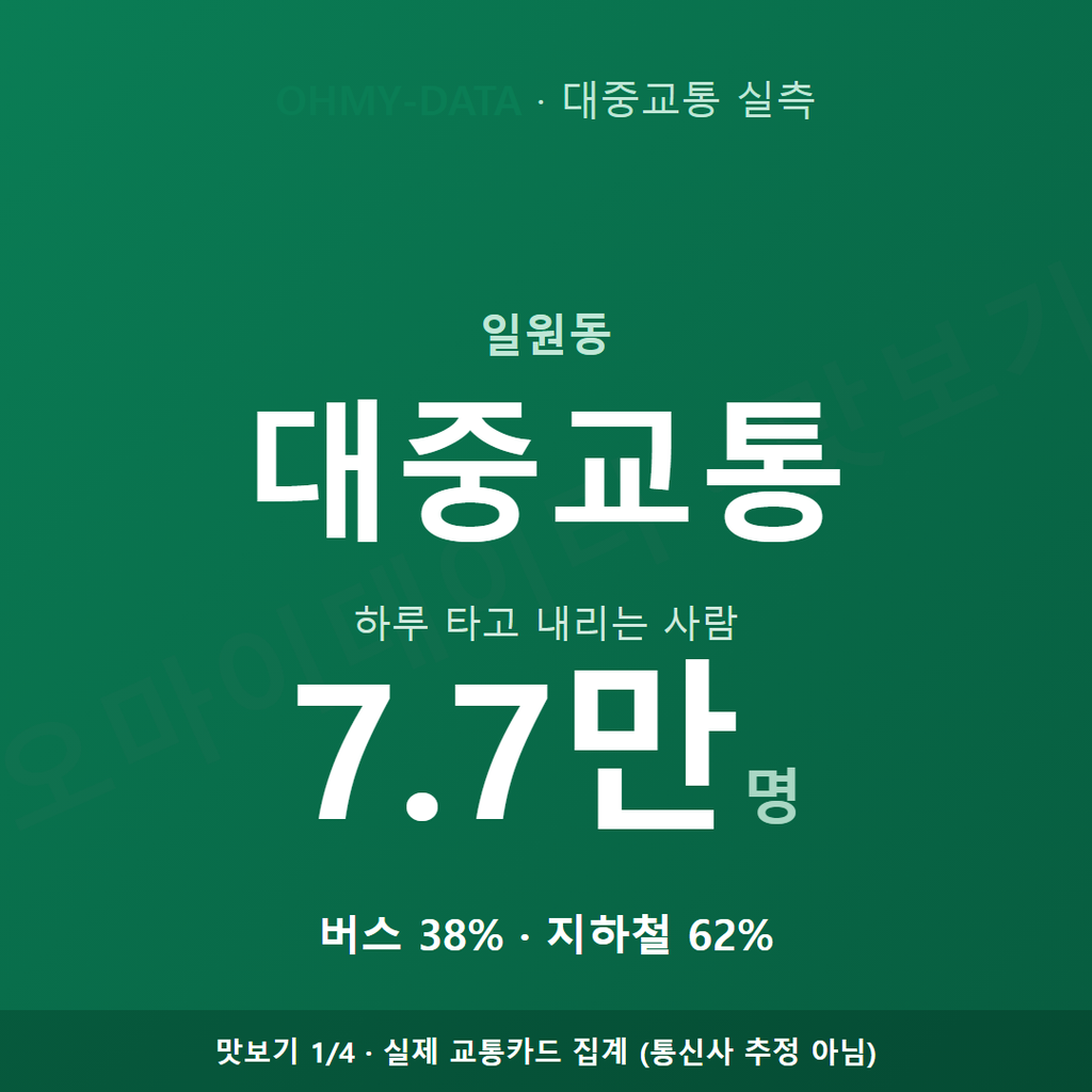 일원동 맛보기
