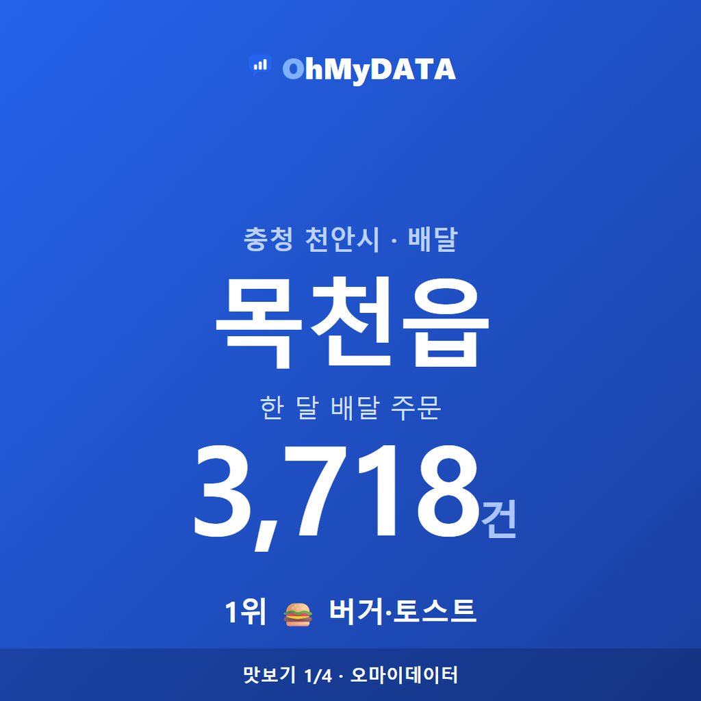 목천읍 맛보기 1/4
