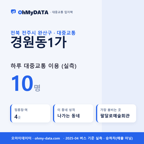 경원동1가 대중교통 입지팩 표지