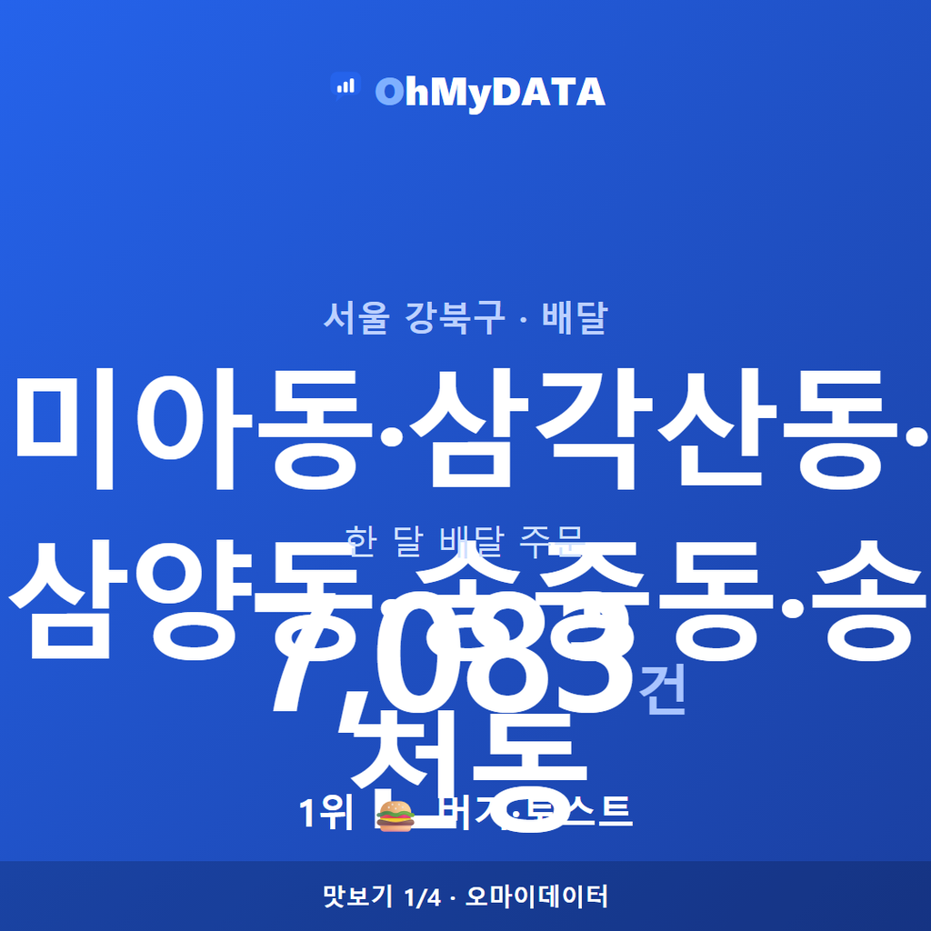 미아동·삼각산동·삼양동·송중동·송천동 맛보기 1/4