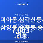 미아동·삼각산동·삼양동·송중동·송천동 맛보기 1/4