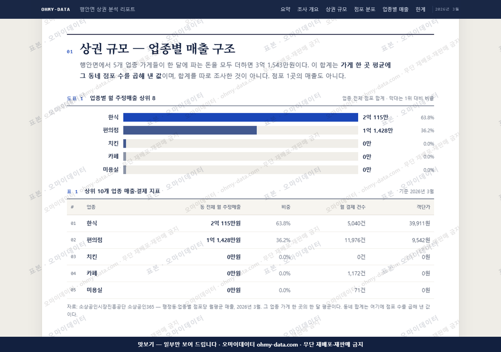 행안면 행안면_맛보기1.png