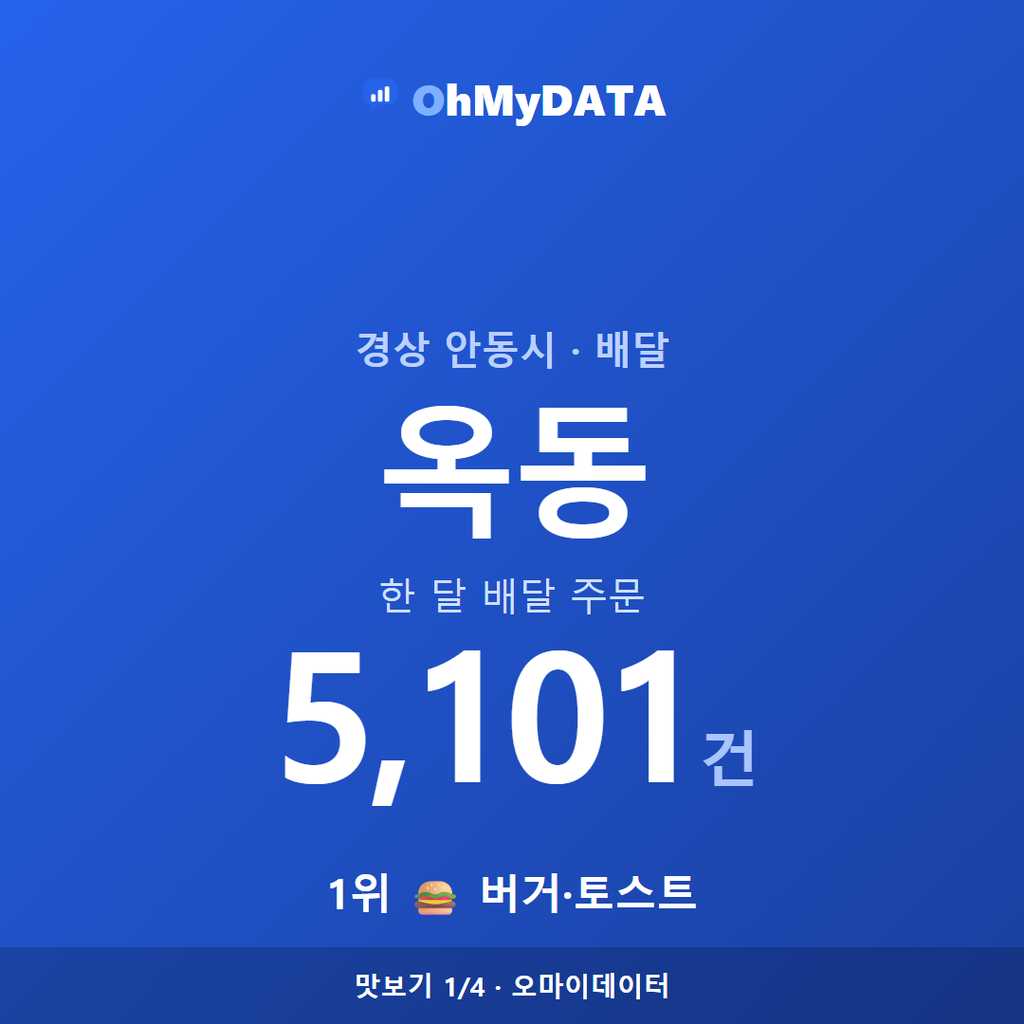 옥동 맛보기 1/4