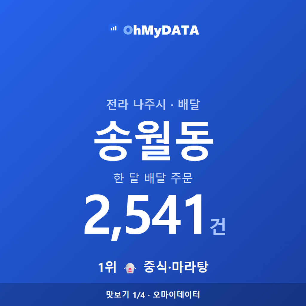 송월동 맛보기 1/4