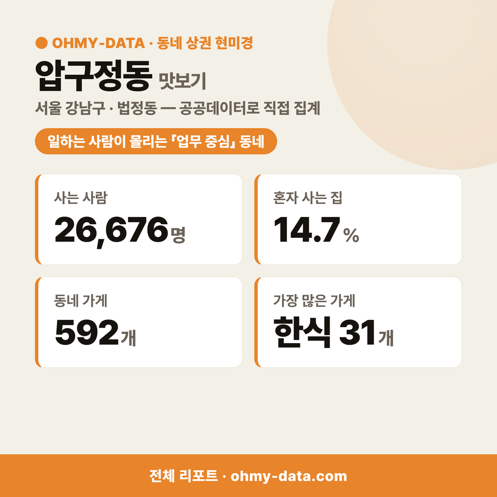압구정동 압구정동_맛보기_1.png