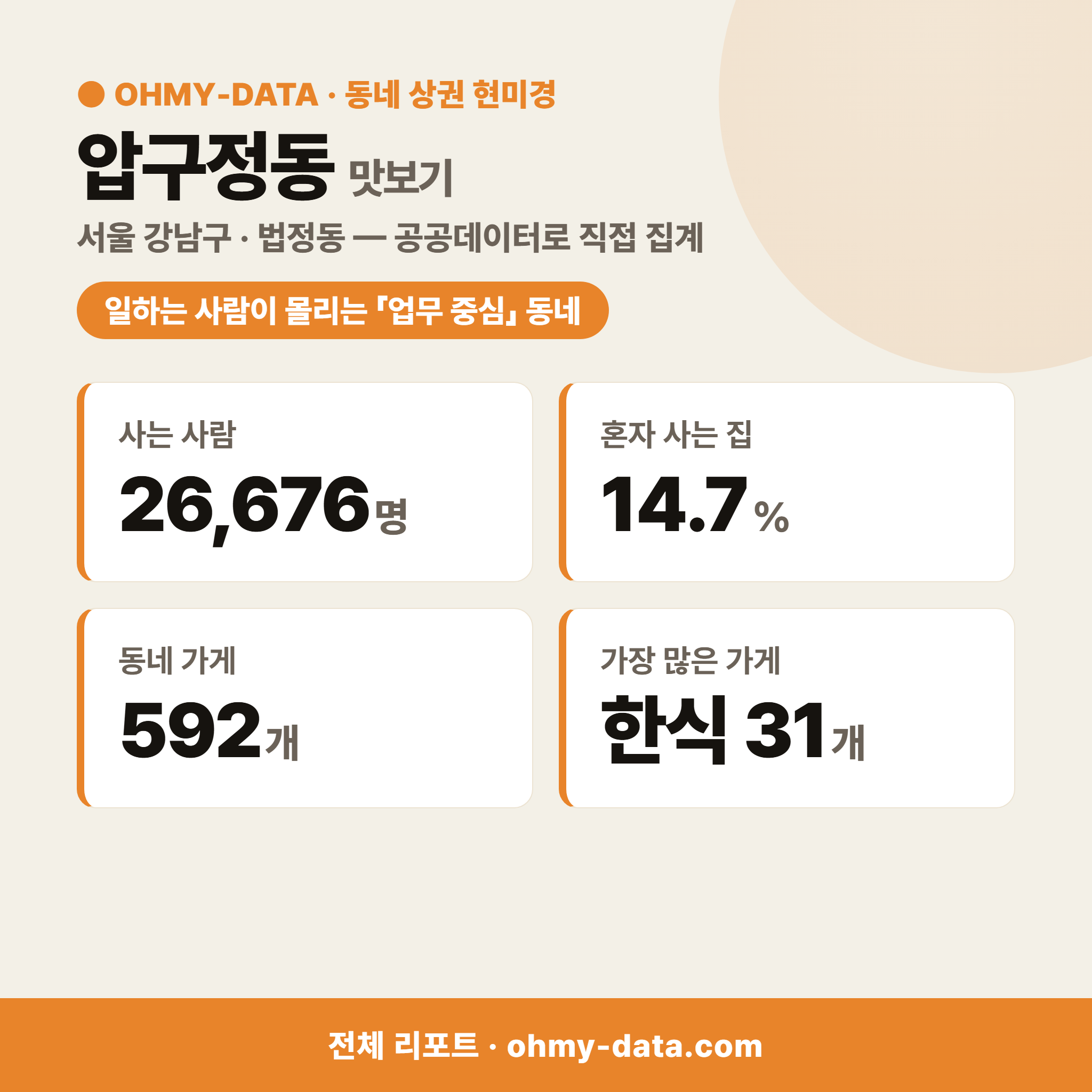 압구정동 압구정동_맛보기_1.png