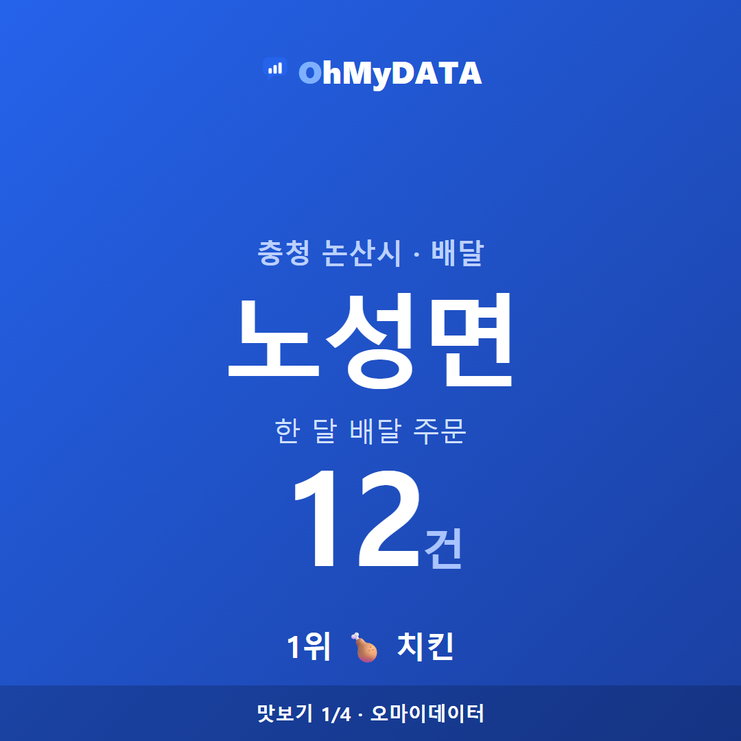 노성면 맛보기 1/4