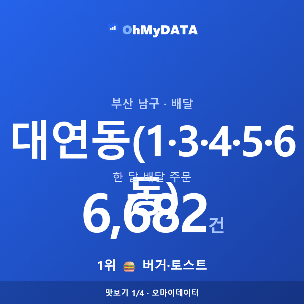 대연동(1·3·4·5·6동) 맛보기 1/4
