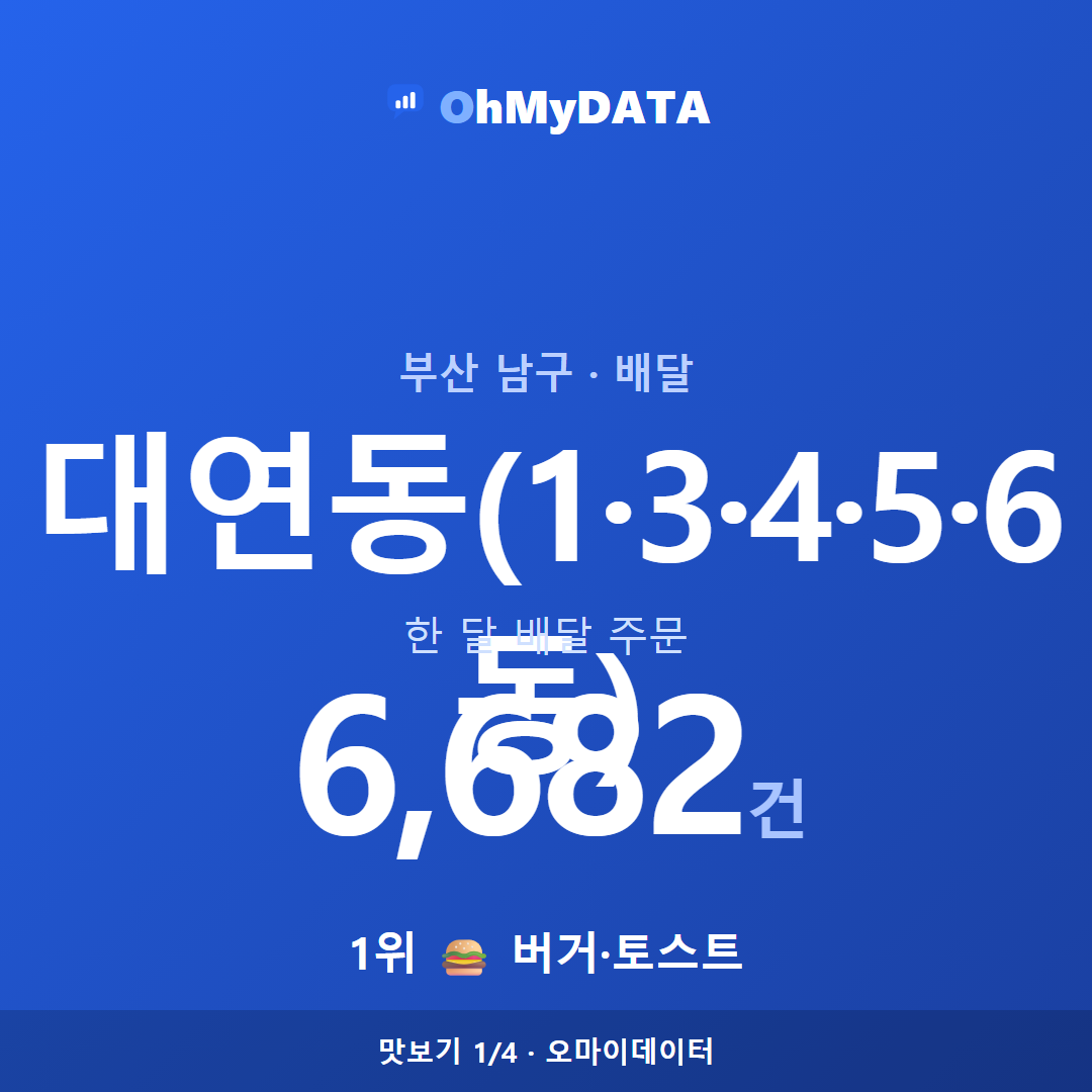 대연동(1·3·4·5·6동) 맛보기 1/4
