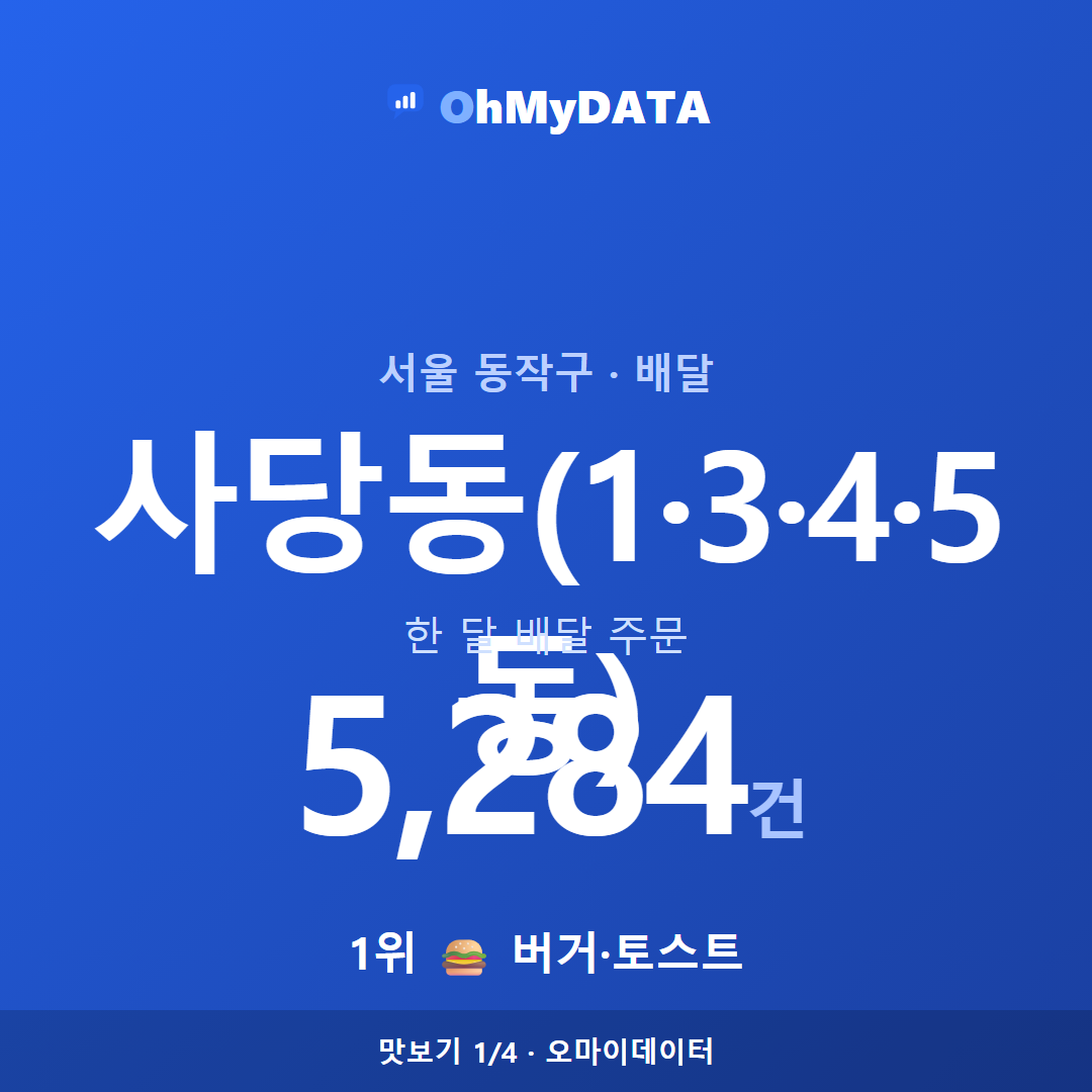사당동(1·3·4·5동) 맛보기 1/4