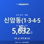 신암동(1·3·4·5동) 맛보기 1/4