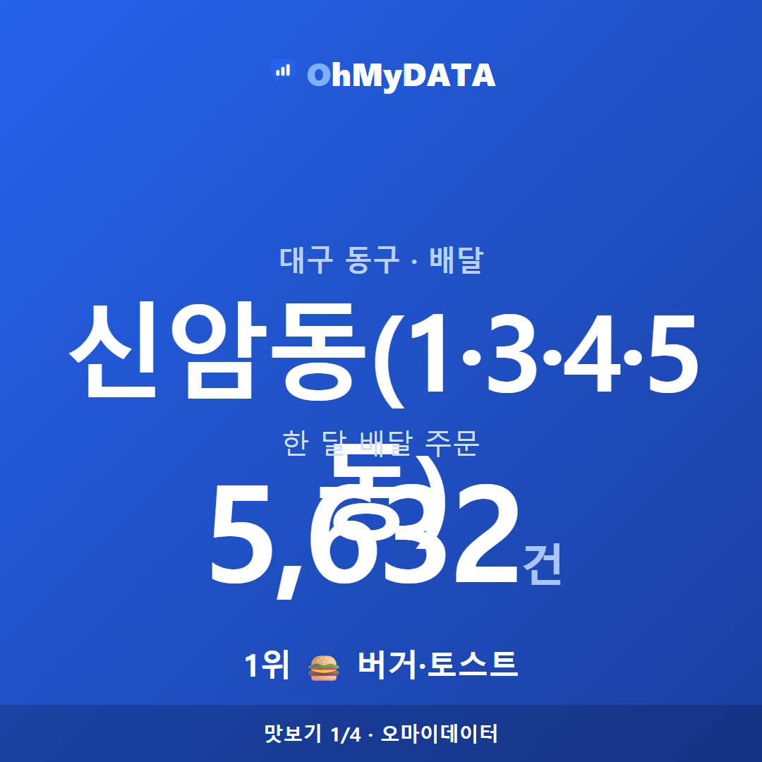 신암동(1·3·4·5동) 맛보기 1/4