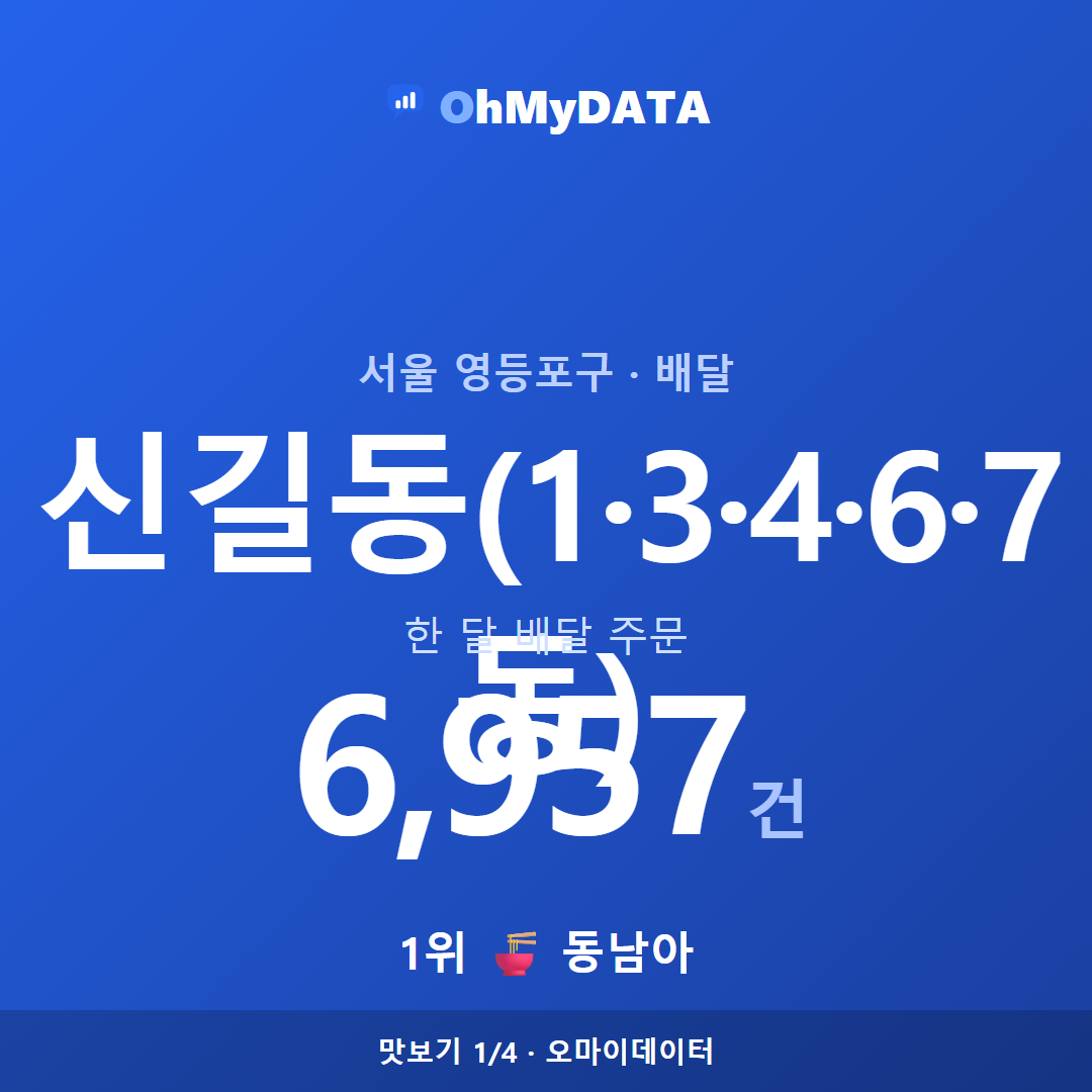 신길동(1·3·4·6·7동) 맛보기 1/4