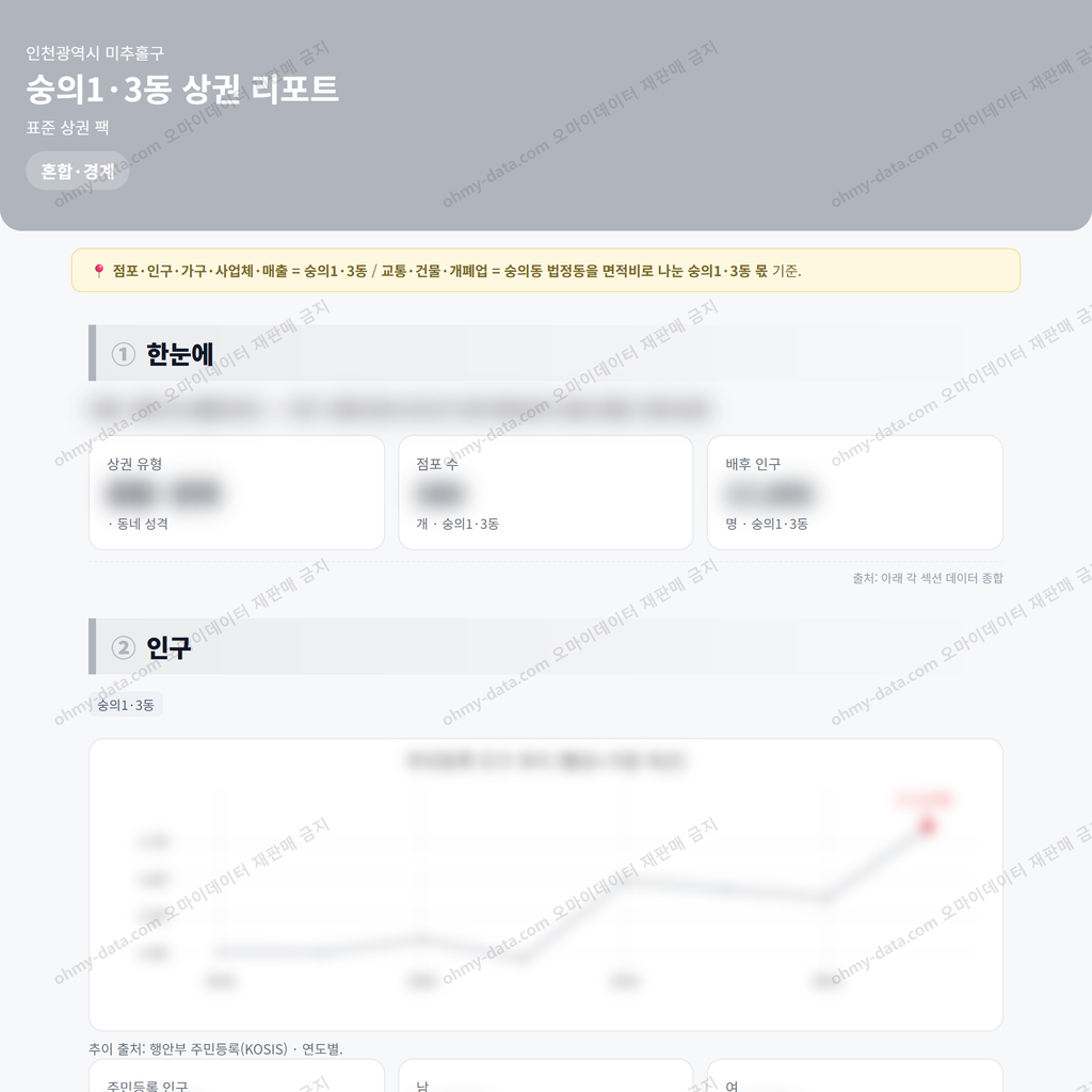 숭의1·3동 숭의1·3동_맛보기_1.png