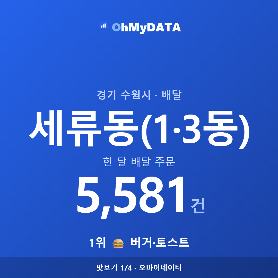 세류동(1·3동) 맛보기 1/4