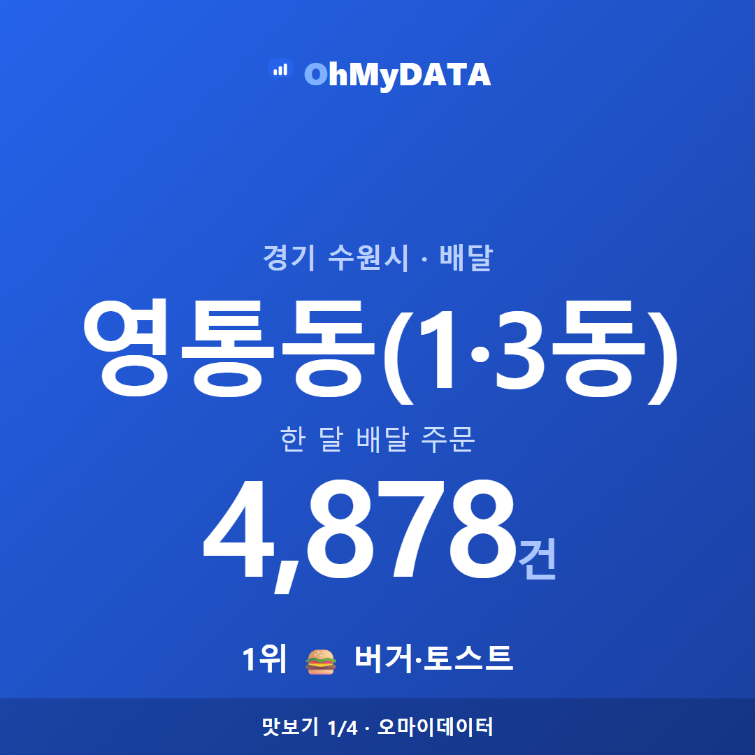 영통동(1·3동) 맛보기 1/4