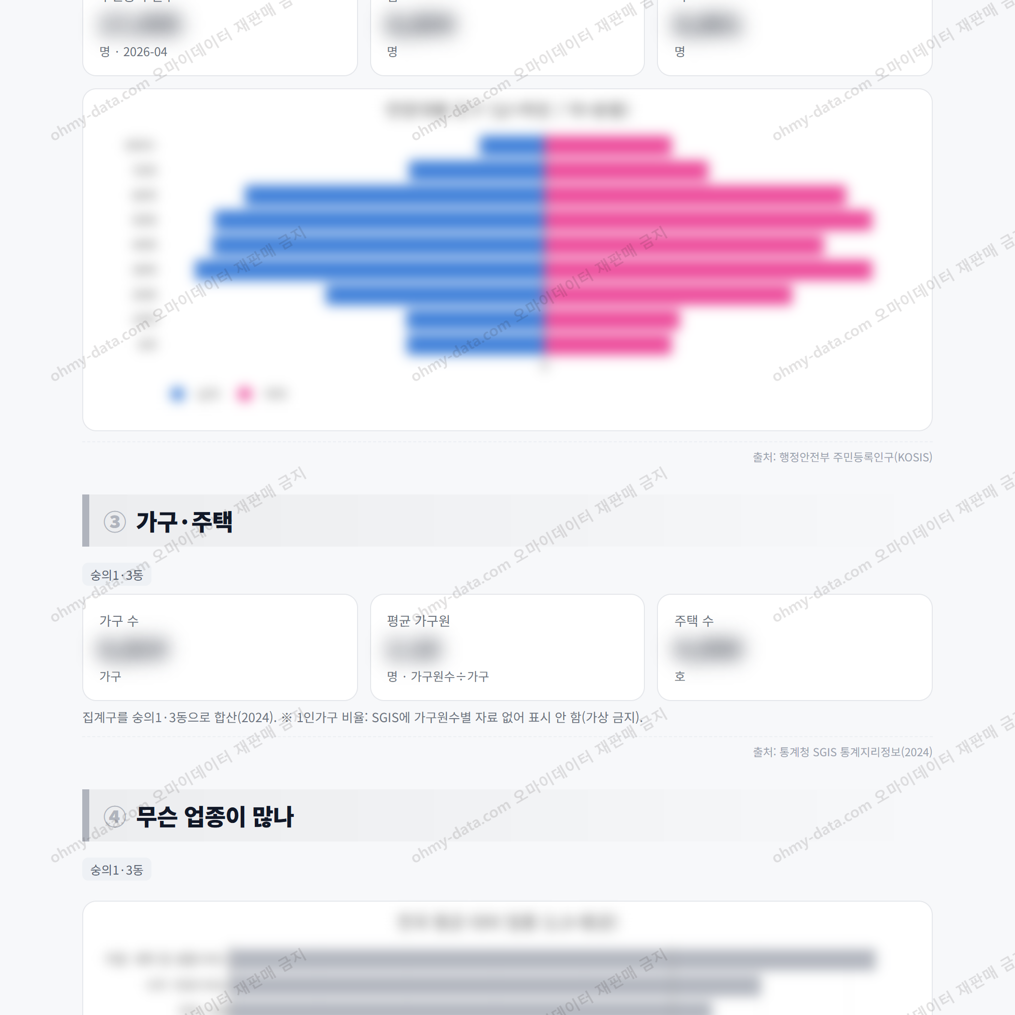 숭의1·3동 숭의1·3동_맛보기_2.png