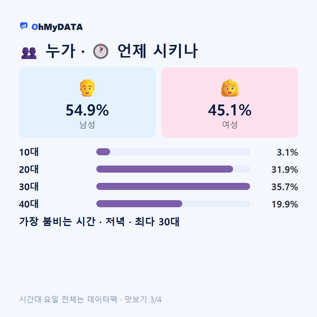 세류동(1·3동) 맛보기 3/4
