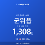 군위읍 맛보기 1/4