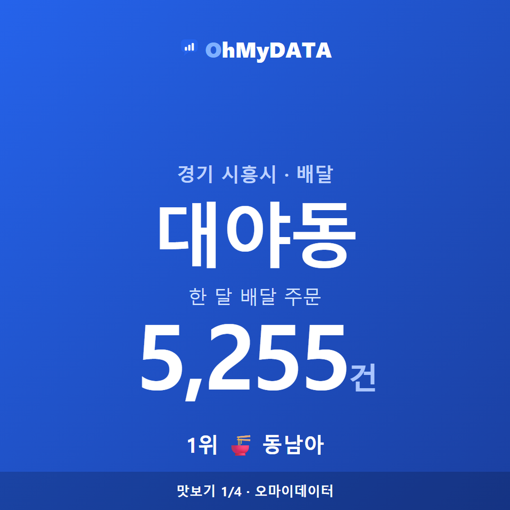 대야동 맛보기 1/4