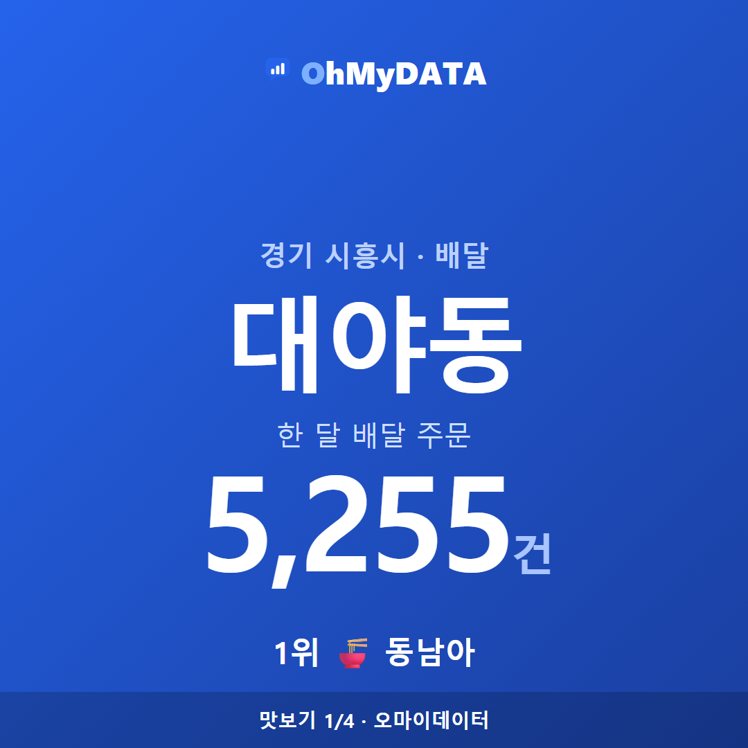 대야동 맛보기 1/4