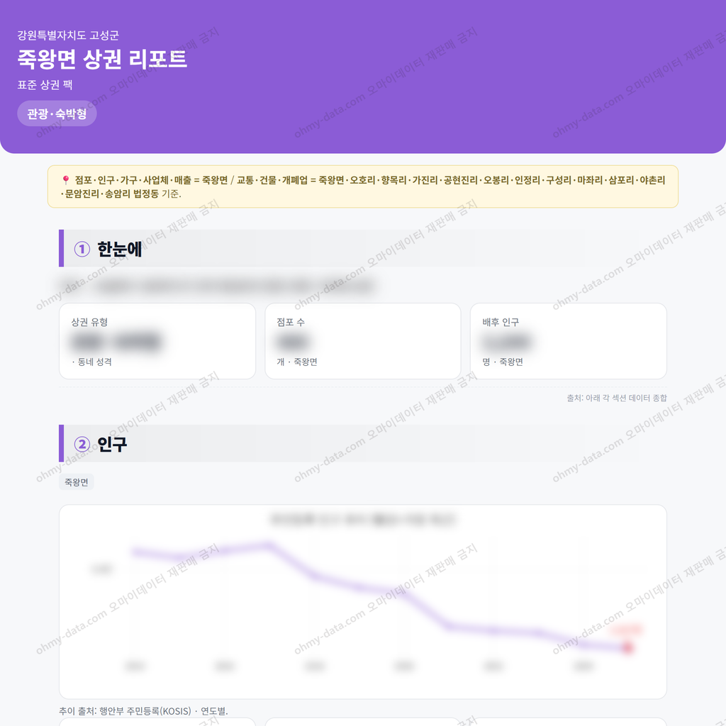 죽왕면 죽왕면_맛보기_1.png