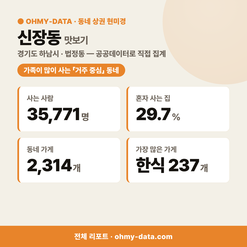 신장동 신장동_맛보기_1.png