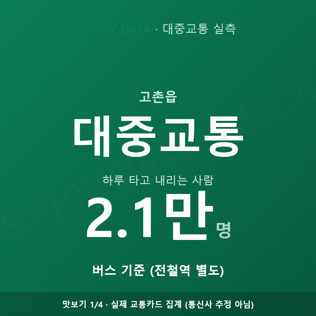고촌읍 맛보기