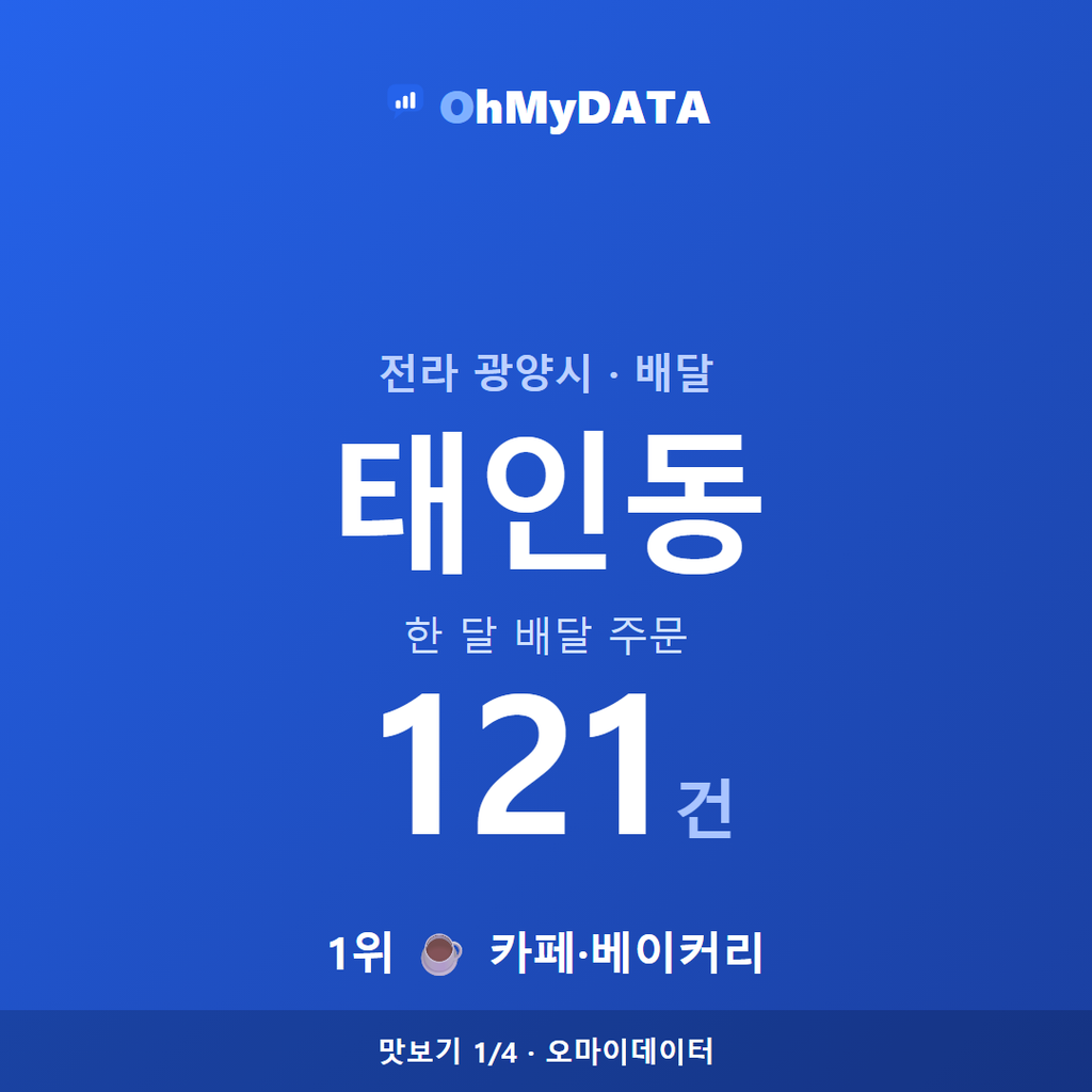 태인동 맛보기 1/4