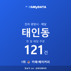 태인동 맛보기 1/4