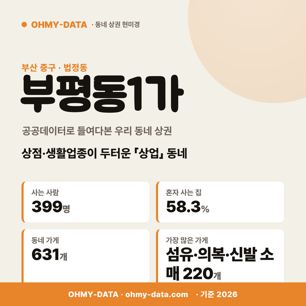 부평동1가 부평동1가_표지.png
