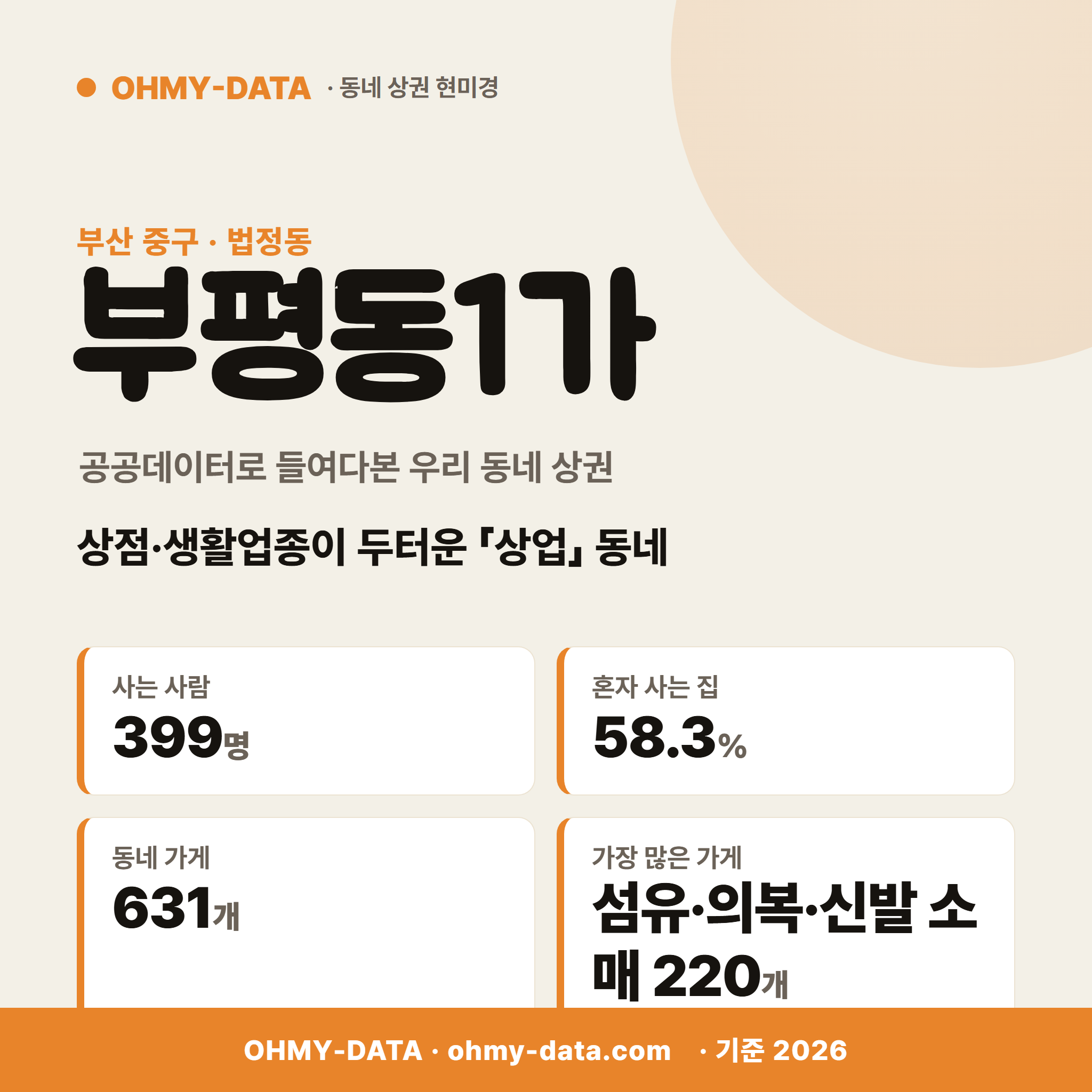 부평동1가 부평동1가_표지.png