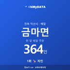 금마면 맛보기 1/4