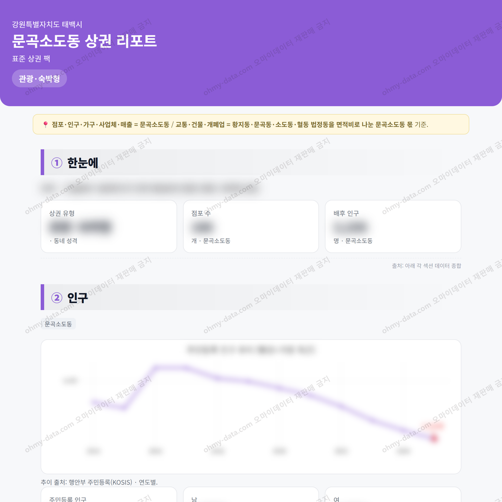 문곡소도동 문곡소도동_맛보기_1.png