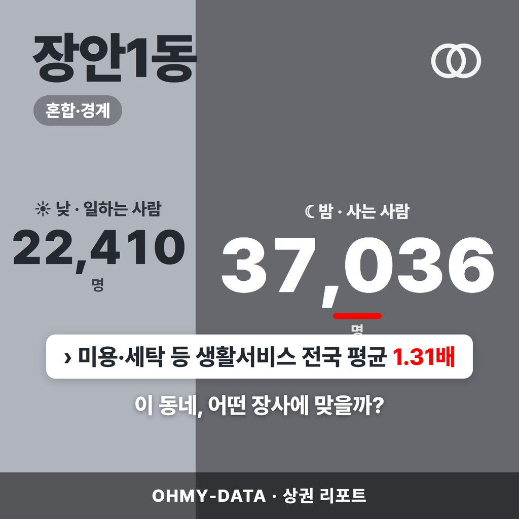 장안1동 장안1동_표지.png