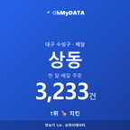 상동 맛보기 1/4