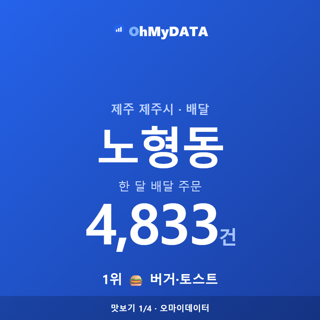 노형동 맛보기 1/4