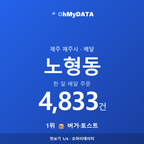 노형동 맛보기 1/4