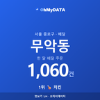 무악동 맛보기 1/4