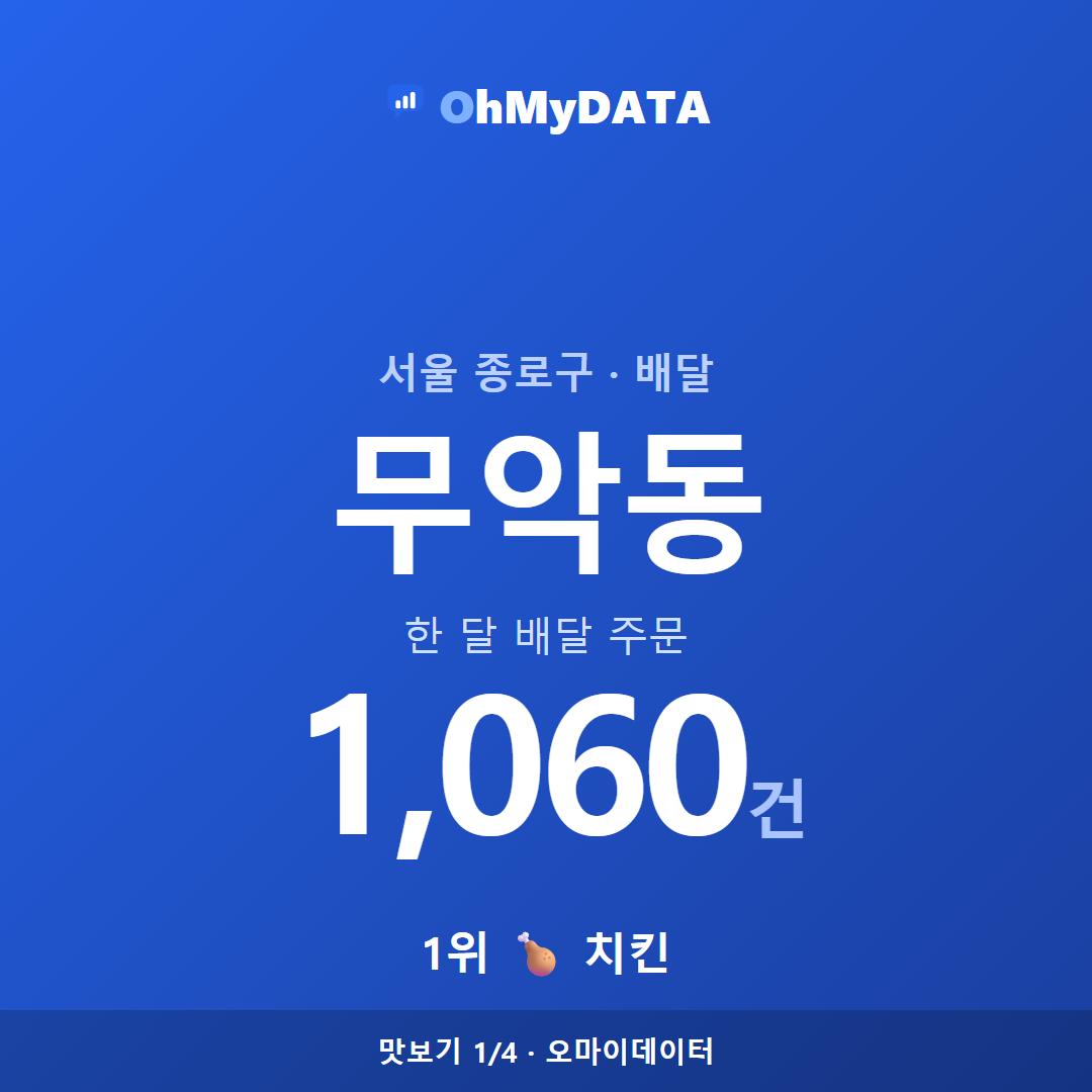 무악동 맛보기 1/4