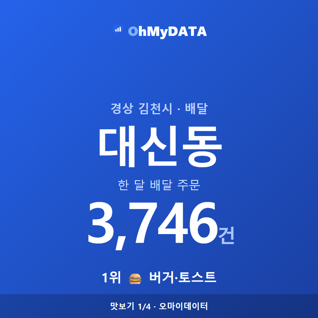 대신동 맛보기 1/4