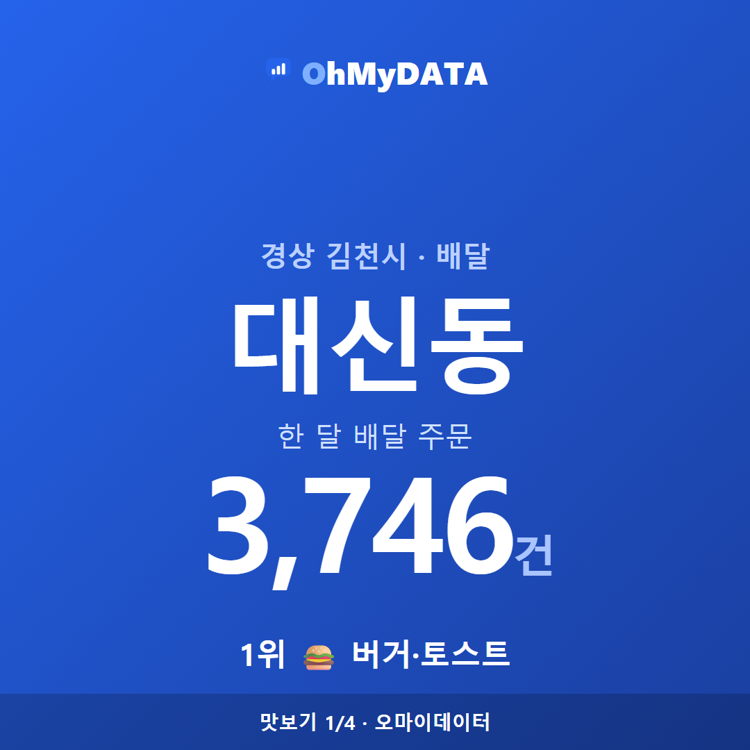 대신동 맛보기 1/4