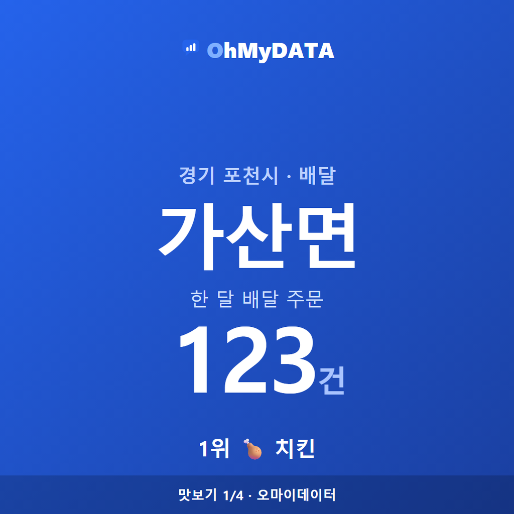 가산면 맛보기 1/4