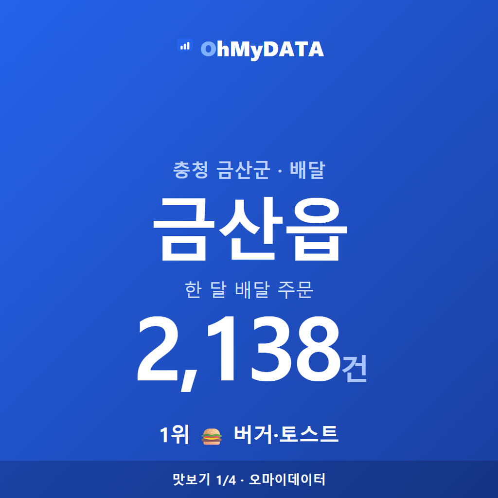 금산읍 맛보기 1/4