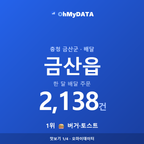 금산읍 맛보기 1/4