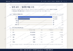 현경면 현경면_맛보기1.png
