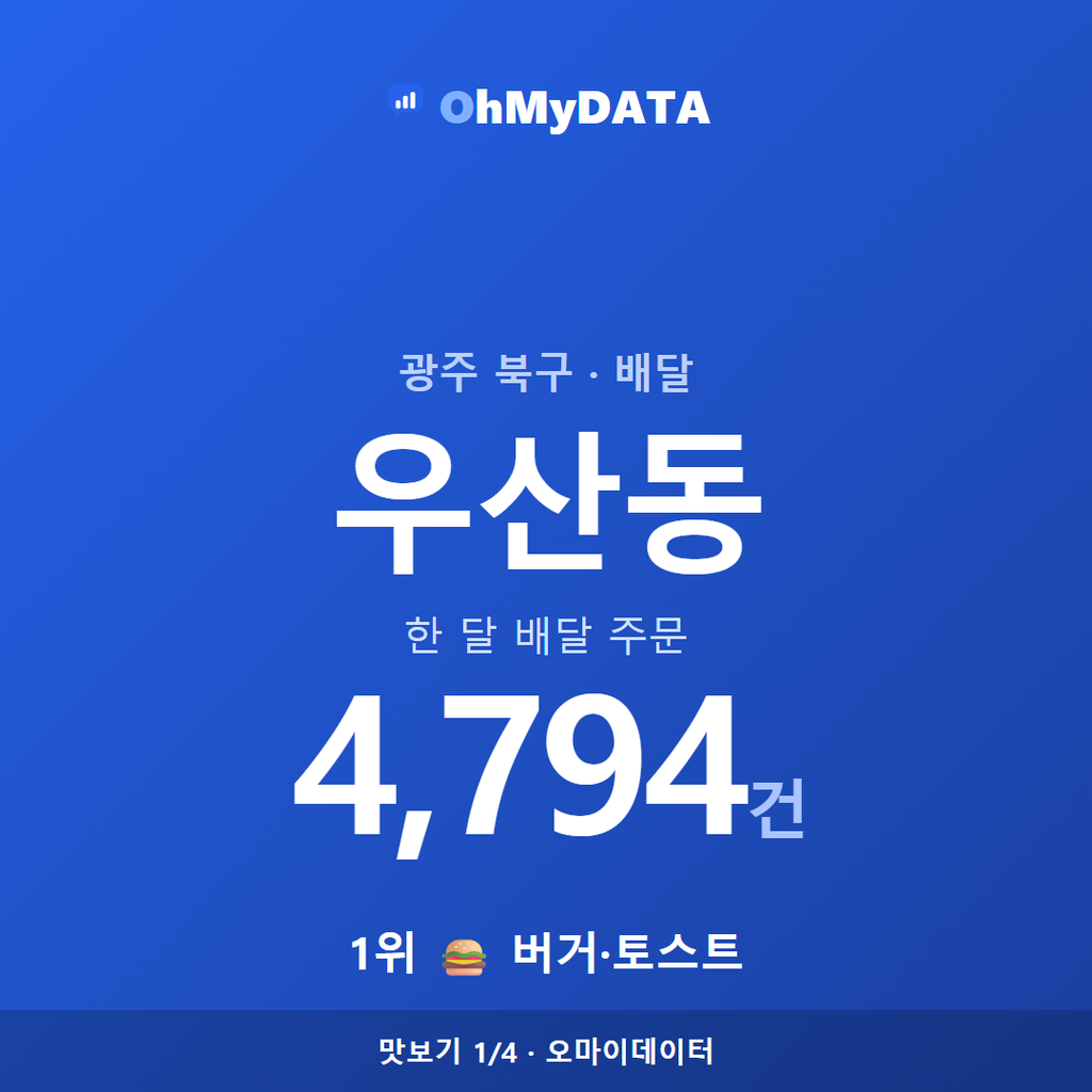 우산동 맛보기 1/4